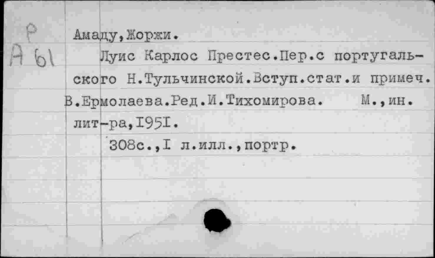 ﻿Амаду,Жоржи.
Луис Карлос Престес.Пер.с португальского Н.Тульчинской.Вступ.стат.и примеч.
В.Ермолаева.Ред.И.Тихомирова. М.,ин.
лит-ра,1951«
308с.,I л.илл.,портр.